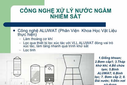 Kỹ thuật xử lý nước ngầm